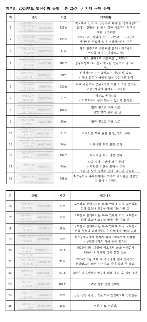 레드카드 B학부모 입장문, 피해학생의 고통 호소