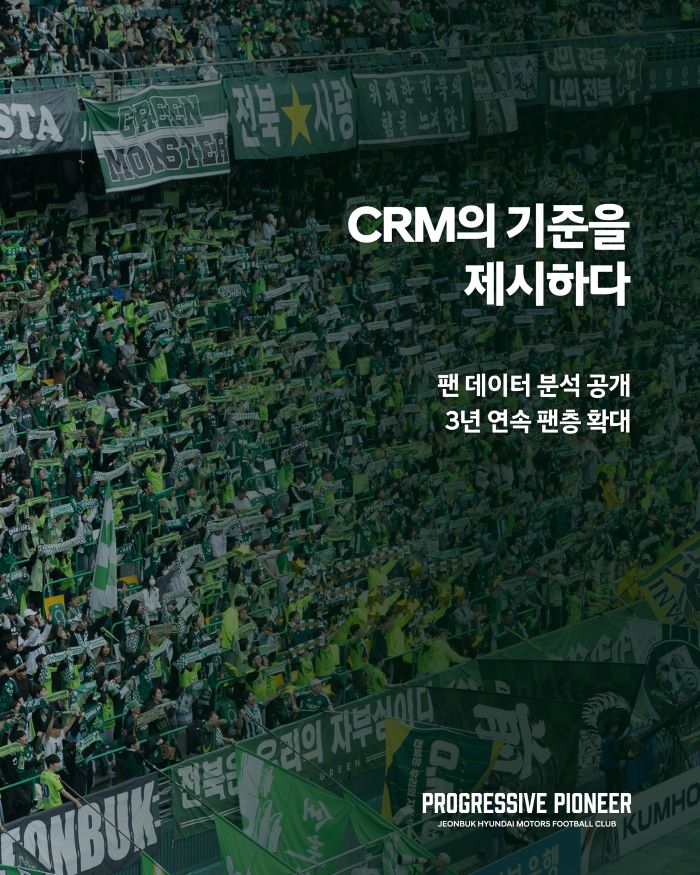 전북현대모터스FC, K리그 CRM의 ‘스탠다드 세터’가 된다