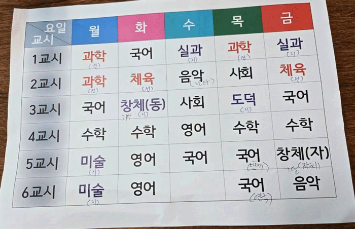 교사가 학부모들 고발하고 해당 학생있는 학교로 전보신청, 학급 담임 희망했는데 이게 가능?
